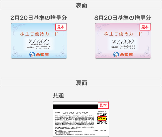 西松屋 株主優待カード［10000円分］/2023.4.30まで - ショッピング
